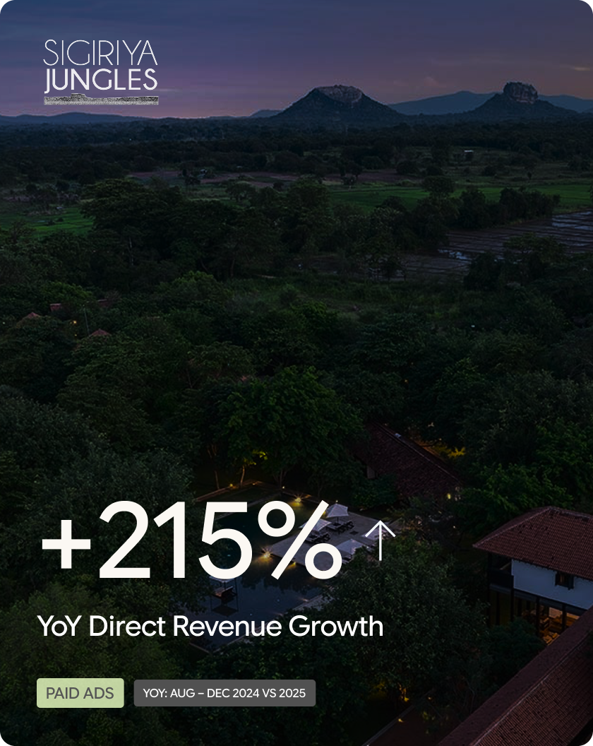 Growth Card 2
