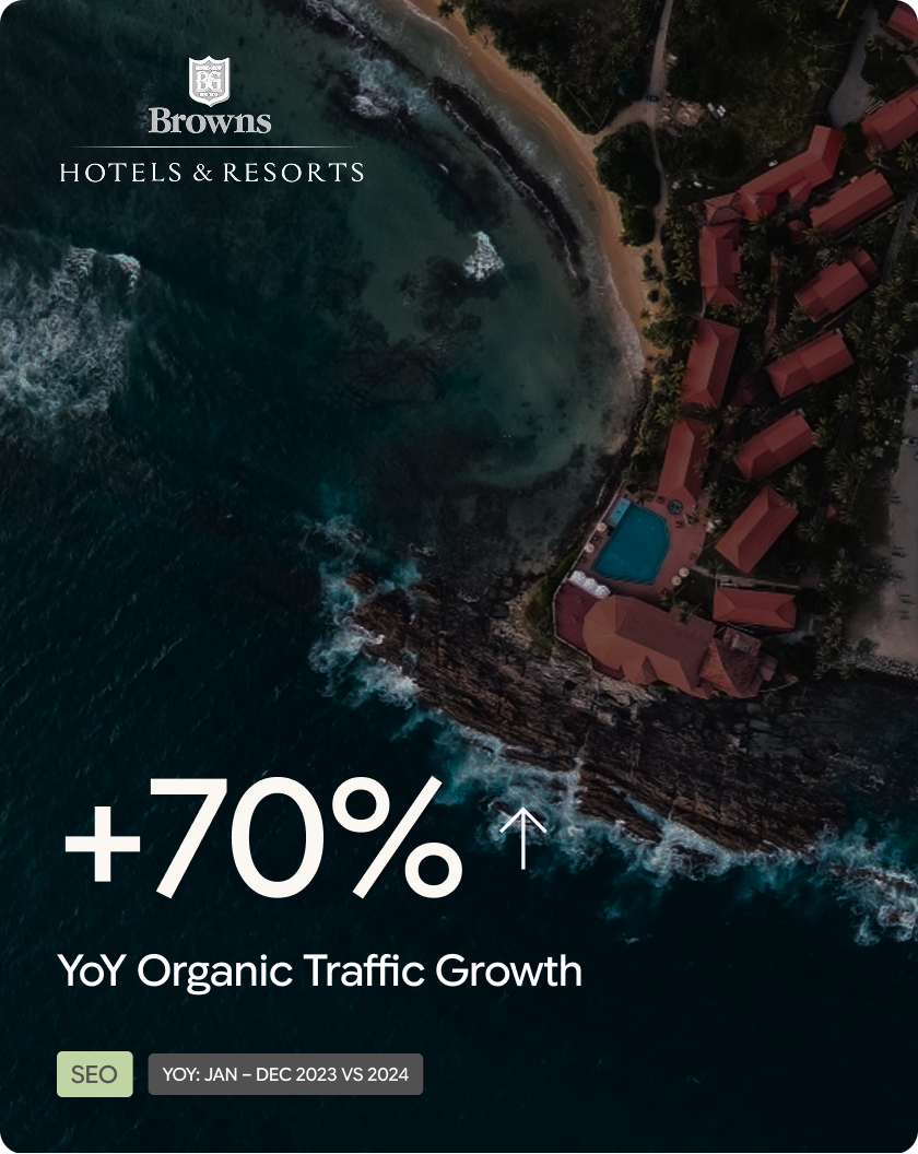 Growth Card 3