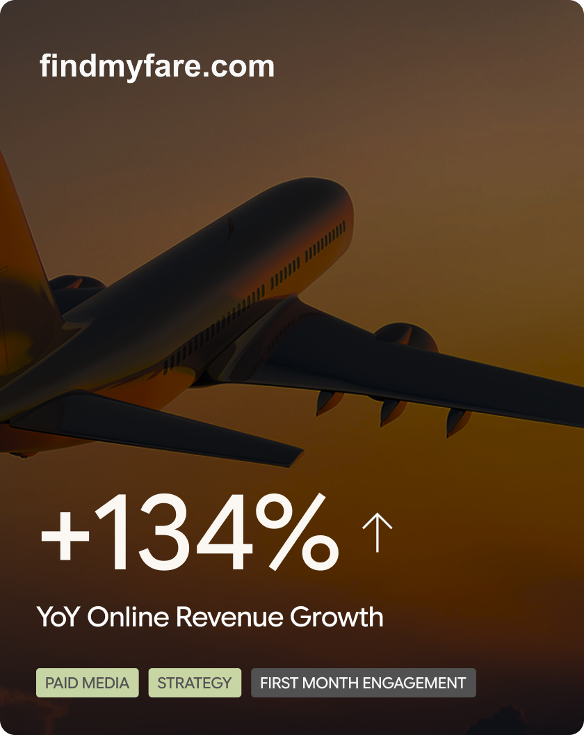 Growth Card 4